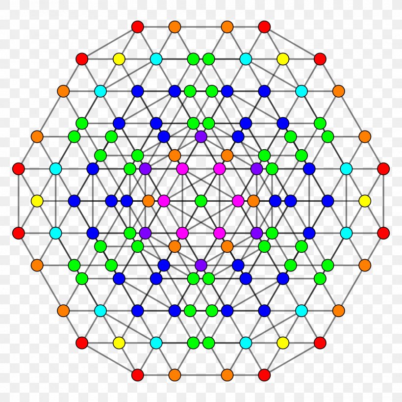 Hexicated 7-cubes Symmetry Geometry Polytope, PNG, 1600x1600px, 4 21 Polytope, Symmetry, Area, Cube, Geometry Download Free