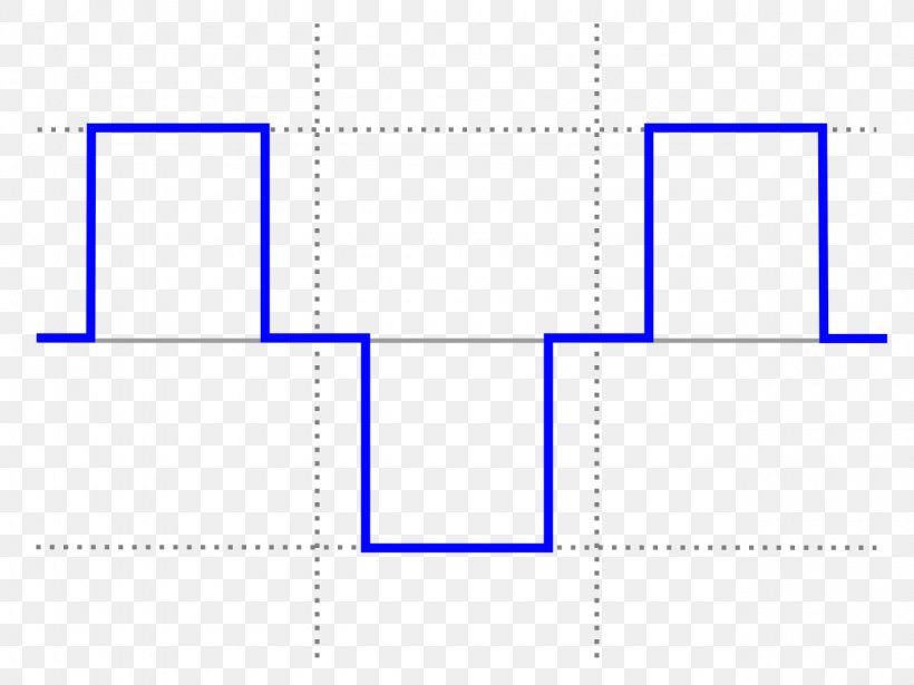 Paper Line Angle Diagram Brand, PNG, 1280x960px, Paper, Area, Blue, Brand, Diagram Download Free