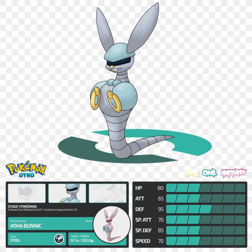 Pokémon X And Y Charizard Blastoise Torchic, PNG, 1000x1000px, Charizard, Art, Blastoise, Cartoon, Lugia Download Free