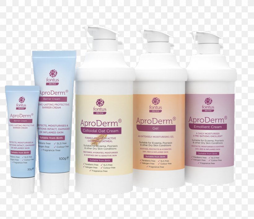 Lotion Cream Moisturizer Dermatitis Xeroderma, PNG, 1000x863px, Lotion, Atopic Dermatitis, Barrier Cream, Cosmetics, Cream Download Free