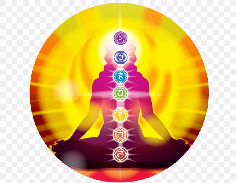 Chakra Sahasrara Energy Manipura Meditation, PNG, 1020x789px, Chakra, Aura, Christmas Ornament, Consciousness, Energy Download Free