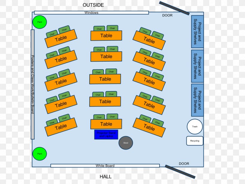 Classroom Elementary School Middle School National Secondary School, PNG, 960x720px, Classroom, Area, Class, Diagram, Elementary School Download Free