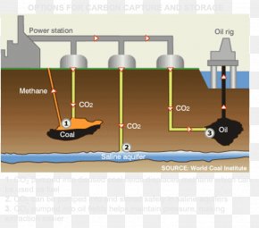 Coal Pollution Mitigation Images, Coal Pollution Mitigation Transparent ...