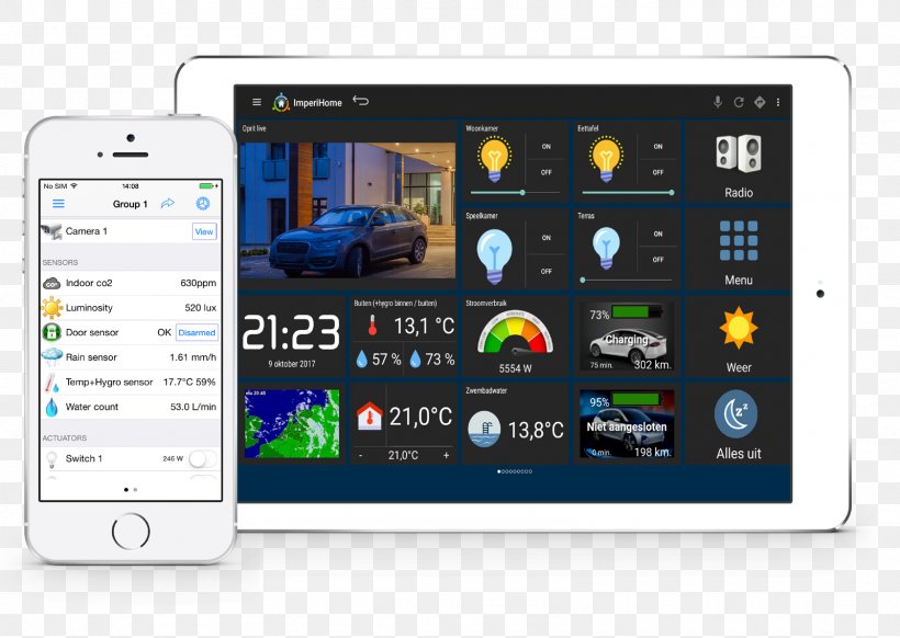 Smartphone Home Automation Kits Mobile App Ecobee Android, PNG, 1600x1137px, Smartphone, Android, Automation, Brand, Communication Download Free