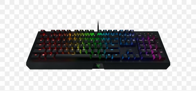 Computer Keyboard Razer Inc. Gaming Keypad USB Video Game, PNG, 1500x700px, Computer Keyboard, Backlight, Computer Hardware, Computer Software, Electronic Component Download Free