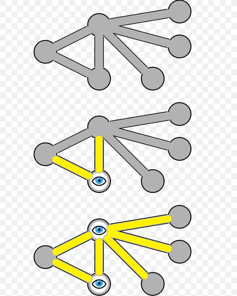 Vertex Cover Graph Theory Bipartite Graph, PNG, 715x1024px, Vertex Cover, Algorithm, Area, Bipartite Graph, Body Jewelry Download Free