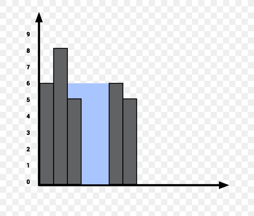 Brand Line Energy, PNG, 695x695px, Brand, Diagram, Elevation, Energy, Organization Download Free