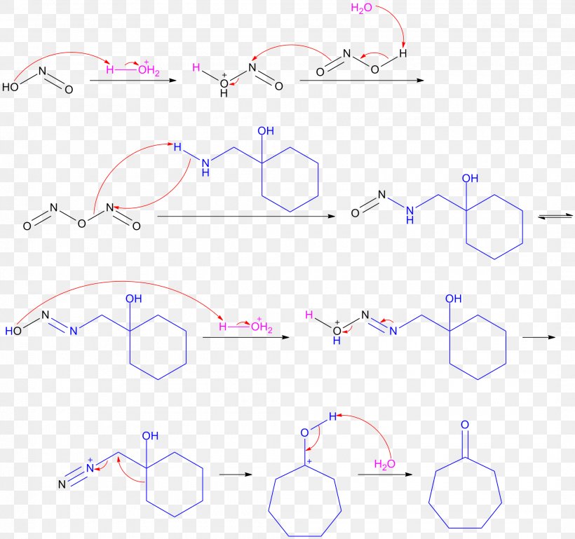 Tiffeneau–Demjanov Rearrangement Chemical Reaction Rearrangement Reaction Name Reaction, PNG, 2120x1990px, Chemical Reaction, Acrosome Reaction, Area, Diagram, Drawing Download Free