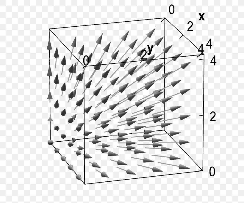 Vector Field Three-dimensional Space Shape, PNG, 685x685px, Vector Field, Area, Black And White, Dimension, Electric Field Download Free