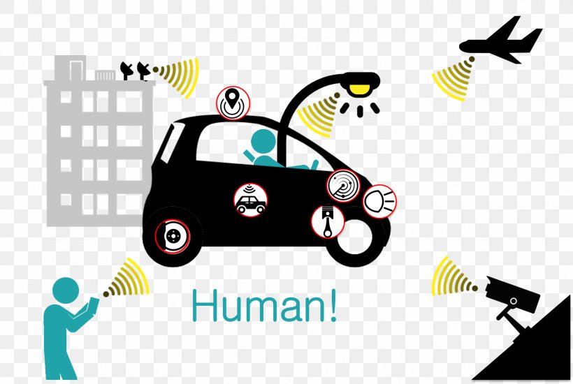 Autonomous Car Motor Vehicle Active Safety, PNG, 1525x1023px, Car, Active Safety, Automotive Design, Autonomous Car, Brand Download Free