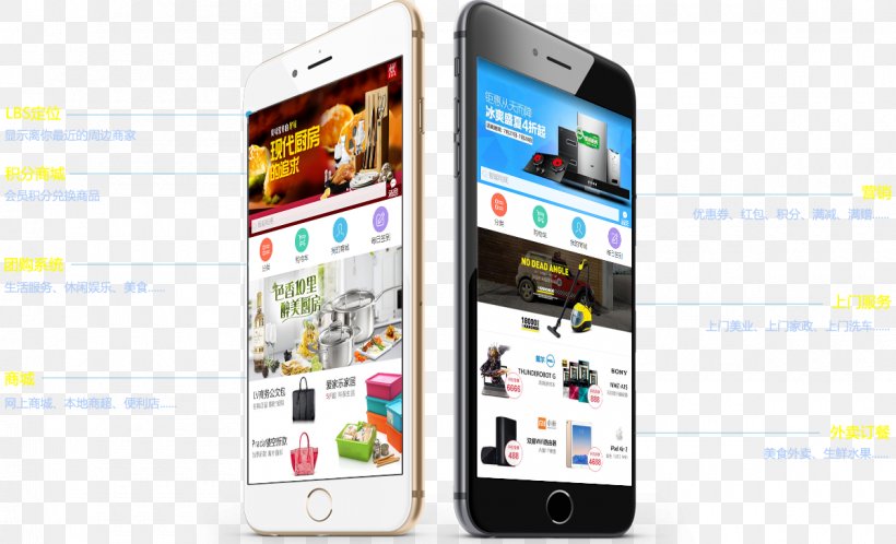 Online To Offline Mobile Phones E-commerce Information B2B2C, PNG, 1200x730px, Online To Offline, Businesstoconsumer, Cellular Network, Communication, Communication Device Download Free