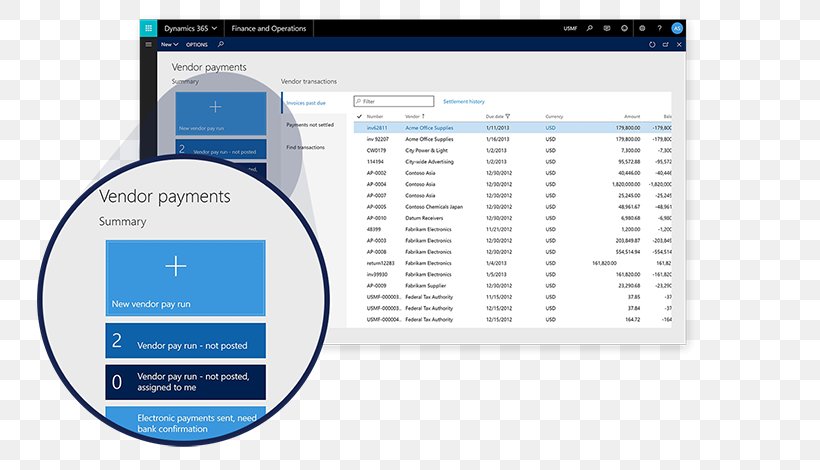 Microsoft Dynamics 365 For Finance And Operations Microsoft Dynamics AX Microsoft Dynamics CRM, PNG, 760x470px, Dynamics 365, Brand, Business, Computer Program, Computer Software Download Free