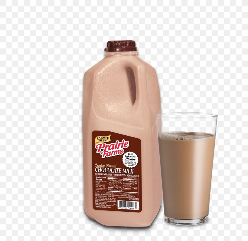 Chocolate Milk Prairie Farms Dairy Plant Milk, PNG, 800x796px, Chocolate Milk, Chocolate, Dairy, Dairy Product, Dairy Products Download Free