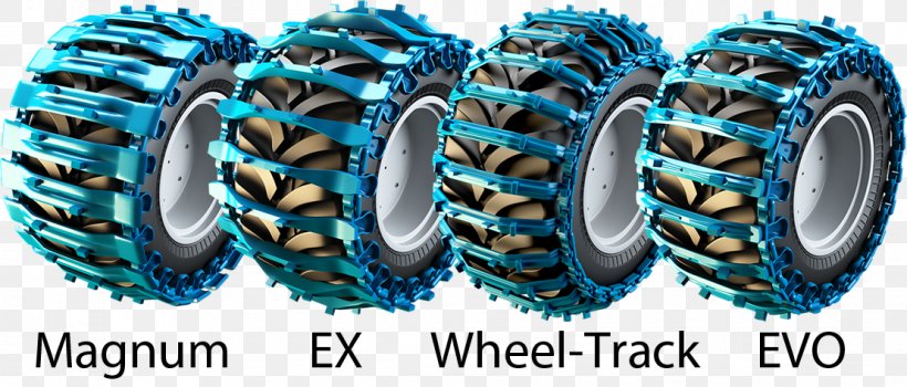 Tire Wheel Continuous Track Machine Synthetic Rubber, PNG, 1110x475px, Tire, Afacere, Auto Part, Automotive Tire, Automotive Wheel System Download Free