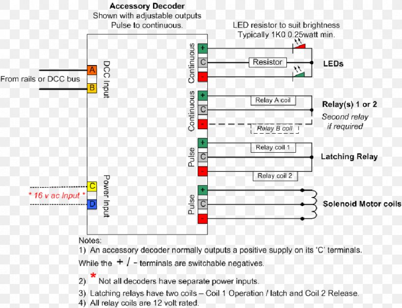 Document Wiring Diagram Advertising Electrical Wires & Cable, PNG, 925x710px, Document, Advertising, Area, Diagram, Diode Download Free