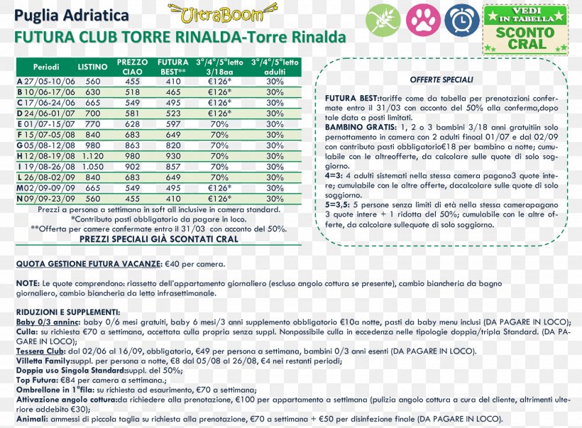 Futura Club Torre Rinalda Village Club Valtur Itaca Nausicaa Beach Villaggio Itaca Nausicaa Sand, PNG, 1600x1178px, 2018, Beach, Area, Document, Hectare Download Free