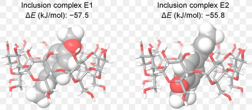 Inclusion Compound Coordination Complex Cyclodextrin Chemical Compound, PNG, 1181x518px, Watercolor, Cartoon, Flower, Frame, Heart Download Free