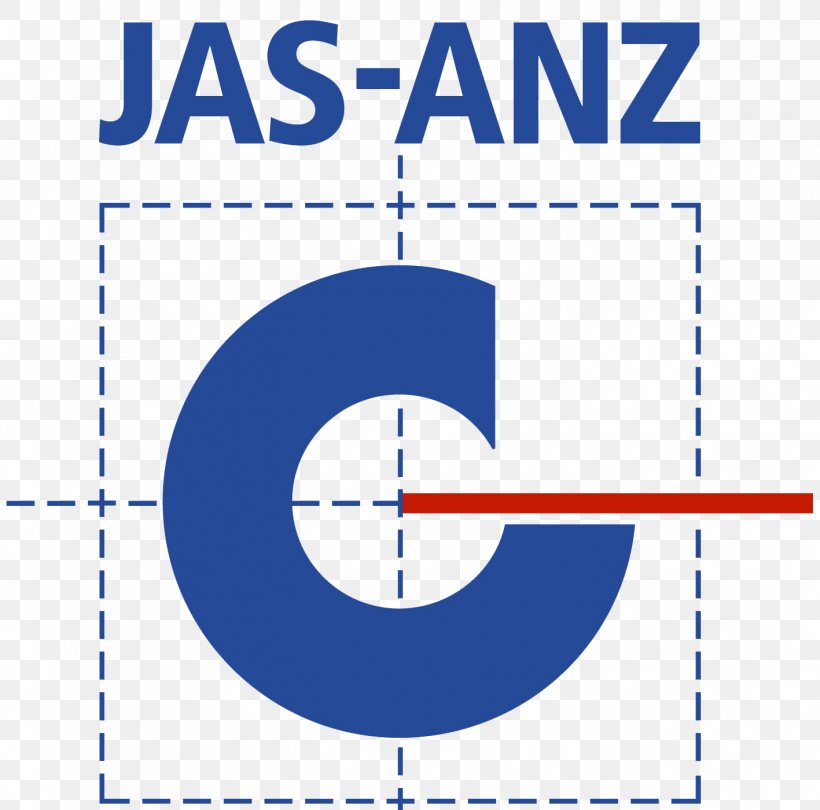 Joint Accreditation System Of Australia And New Zealand Certification International Accreditation Forum Business, PNG, 1417x1401px, Accreditation, Area, Brand, Business, Certification Download Free