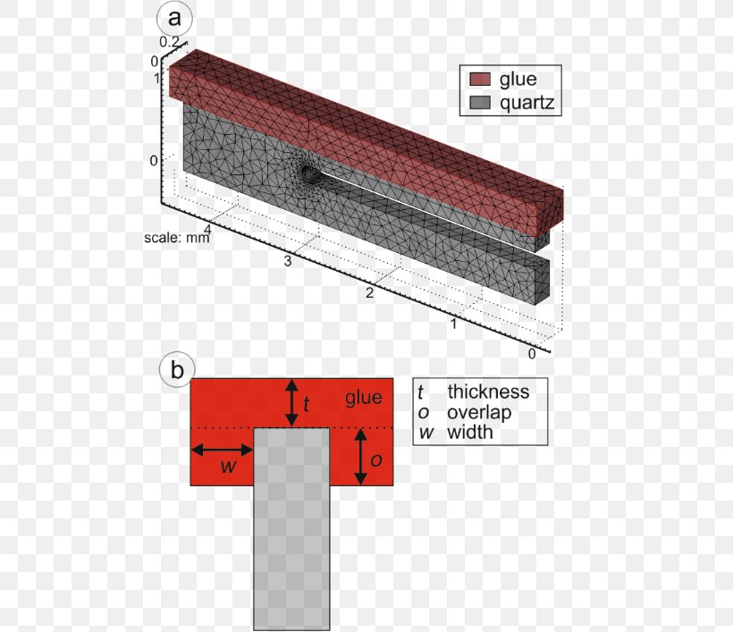 Line Angle Material, PNG, 578x707px, Material, Hardware, Rectangle Download Free