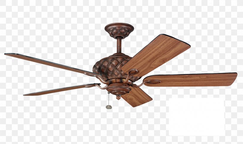 Ceiling Fans Blade Electric Motor, PNG, 1200x714px, Ceiling Fans, Blade, Bronze, Brushed Metal, Ceiling Download Free