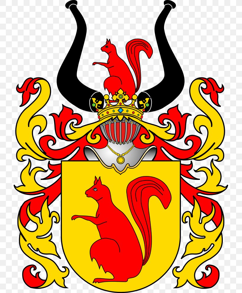Poland Coat Of Arms Polish Heraldry Szlachta Roll Of Arms, PNG, 727x992px, Poland, Coat Of Arms, Crest, Heraldry, Herb Szlachecki Download Free