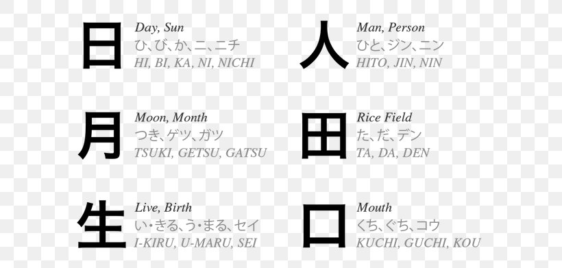 Kanji Katakana Document Logo Product Design, PNG, 648x391px, Kanji, Area, Black, Black And White, Brand Download Free