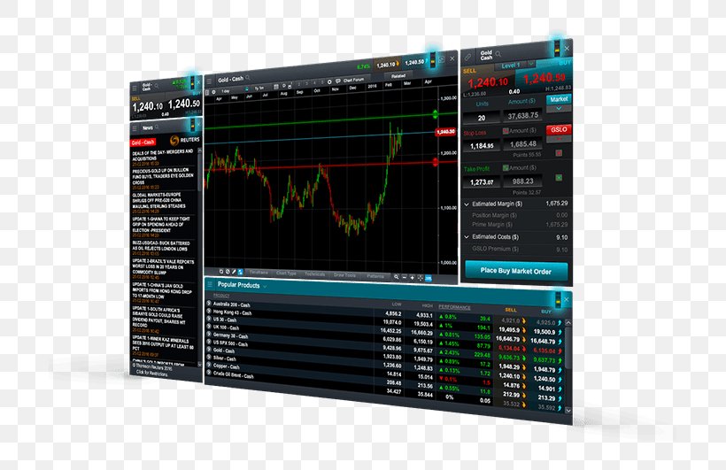 Electronic Trading Platform Computer Software Trader Technical Analysis, PNG, 709x531px, Electronic Trading Platform, Chart, Cmc Markets, Computer Software, Computing Platform Download Free