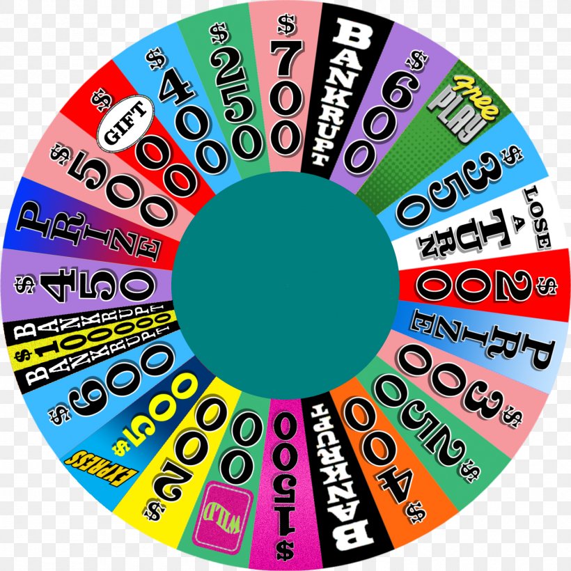 Wheel Circle Drawing DeviantArt, PNG, 1500x1500px, Wheel, Area, Art, Brand, Color Download Free