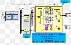 Wafer Fabrication - DC-to-DC Converter Voltage Regulator Module Electrical Load Wafer-level Packaging Voltage Converter PNG