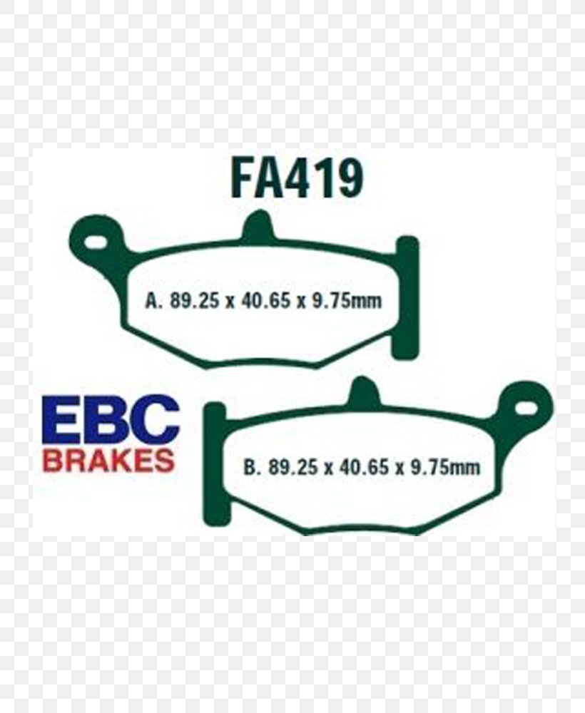 Brake Pad Logo EBC Brakes, PNG, 750x1000px, Brake Pad, Area, Brake, Brand, Diagram Download Free