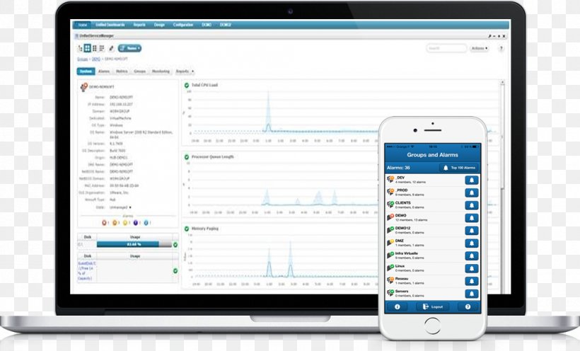 Business Enterprise Resource Planning Management TIBCO Software, PNG, 1000x605px, Business, Advertising, Communication, Computer, Computer Monitor Download Free