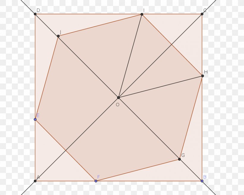 Triangle Point Pattern, PNG, 864x690px, Triangle, Area, Point, Rectangle, Symmetry Download Free