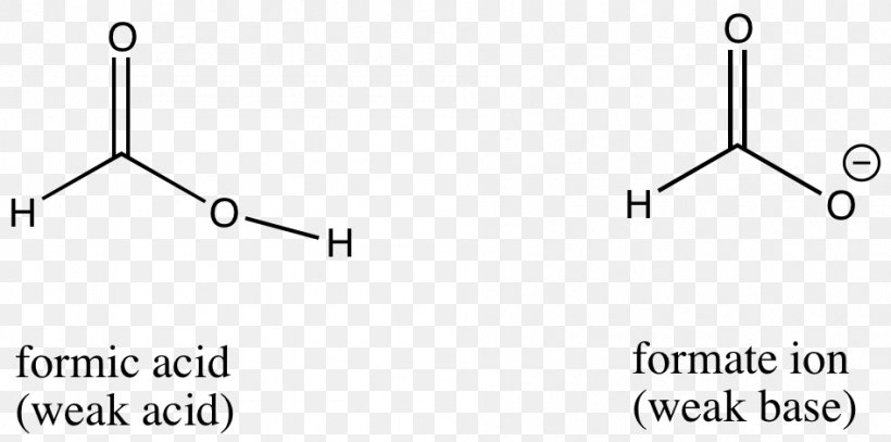 Formate Formic Acid Conjugate Acid Acetic Acid, PNG, 946x470px, Formate, Acetic Acid, Acid, Acid Strength, Acidity Function Download Free