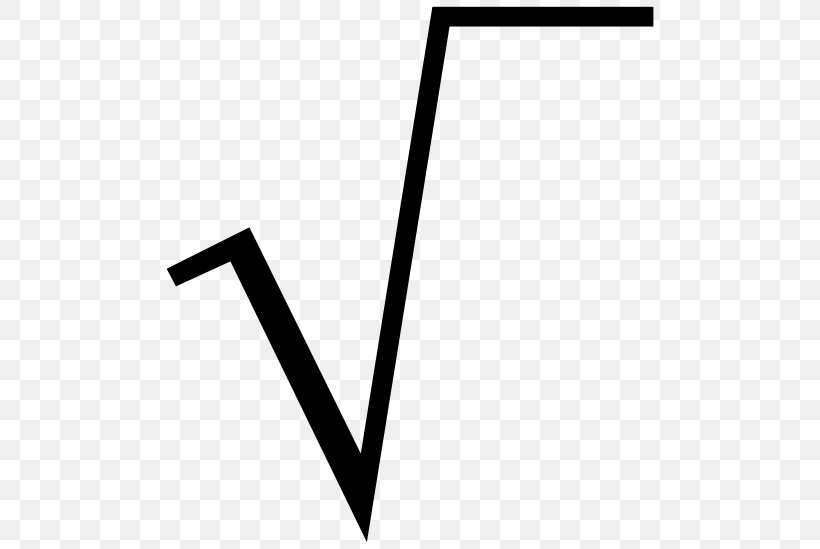 Square Root N</i>th Root Mathematics Square Number Zero Of A Function, PNG, 500x549px, Square Root, Black, Black And White, Brand, Completing The Square Download Free