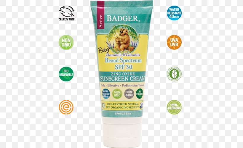 Sunscreen Lip Balm Lotion Factor De Protección Solar Cream, PNG, 500x500px, Sunscreen, Badger, Badger Balm, Child, Cream Download Free