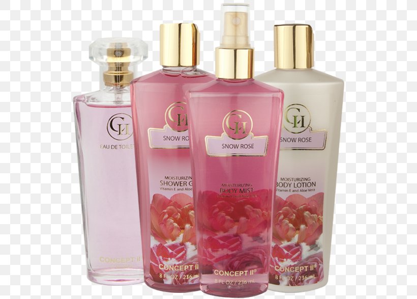 Lotion Perfume Shower Gel Flavor Moisturizer, PNG, 564x587px, Lotion, Cosmetics, Flavor, Gel, Milliliter Download Free