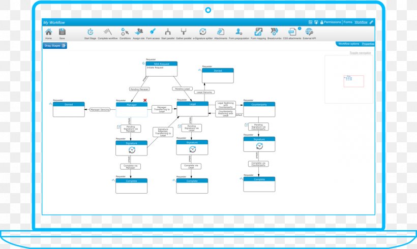 Business Process Automation Workflow Organization, PNG, 1280x766px, Business Process Automation, Area, Automation, Brand, Business Download Free
