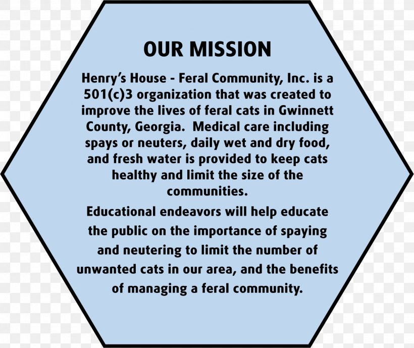 Feral Logic Model Evaluation Data Henry's House, PNG, 2000x1682px, Feral, Area, Consultant, Contract, Data Download Free