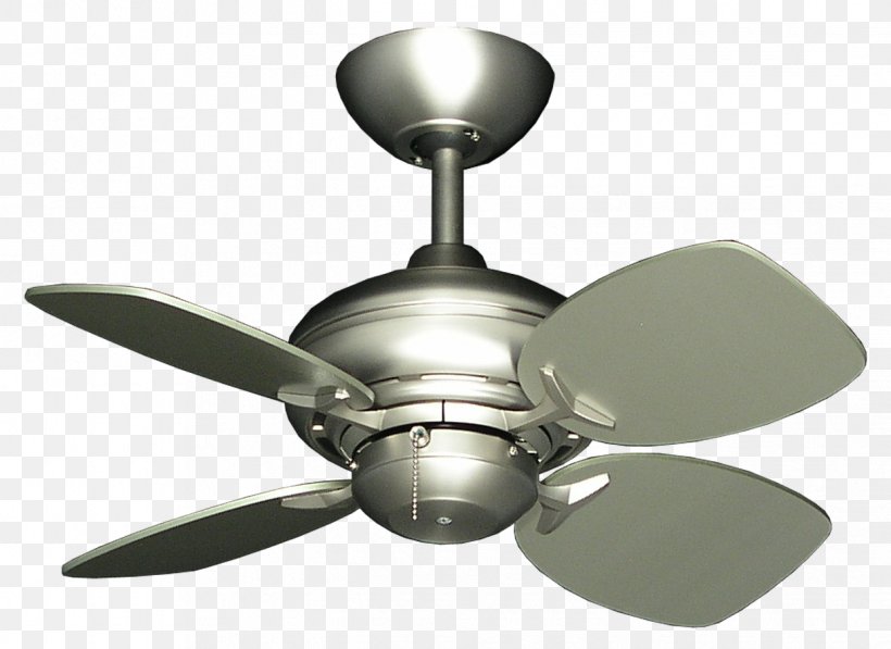 Ceiling Fans Light Electric Motor, PNG, 1242x905px, Ceiling Fans, Blade, Ceiling, Ceiling Fan, Chandelier Download Free