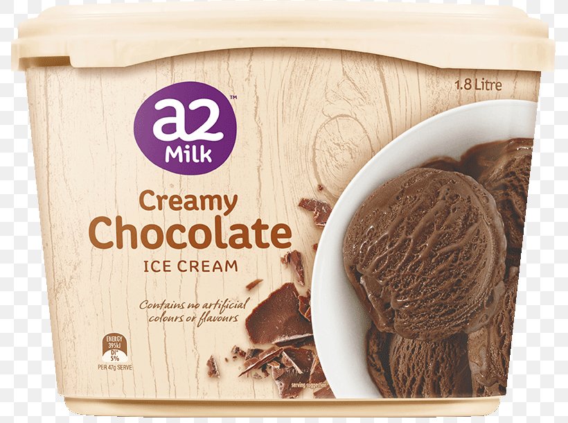 Ice Cream A2 Milk Chocolate, PNG, 791x610px, Ice Cream, A2 Milk, Bulla Dairy Foods, Chocolate, Chocolate Ice Cream Download Free