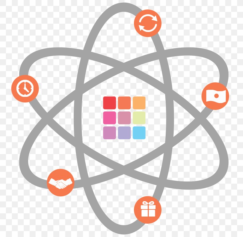 Atomic Nucleus Symbol Chemistry, PNG, 800x800px, Atom, Area, Atomic Nucleus, Atomic Theory, Atoms In Molecules Download Free