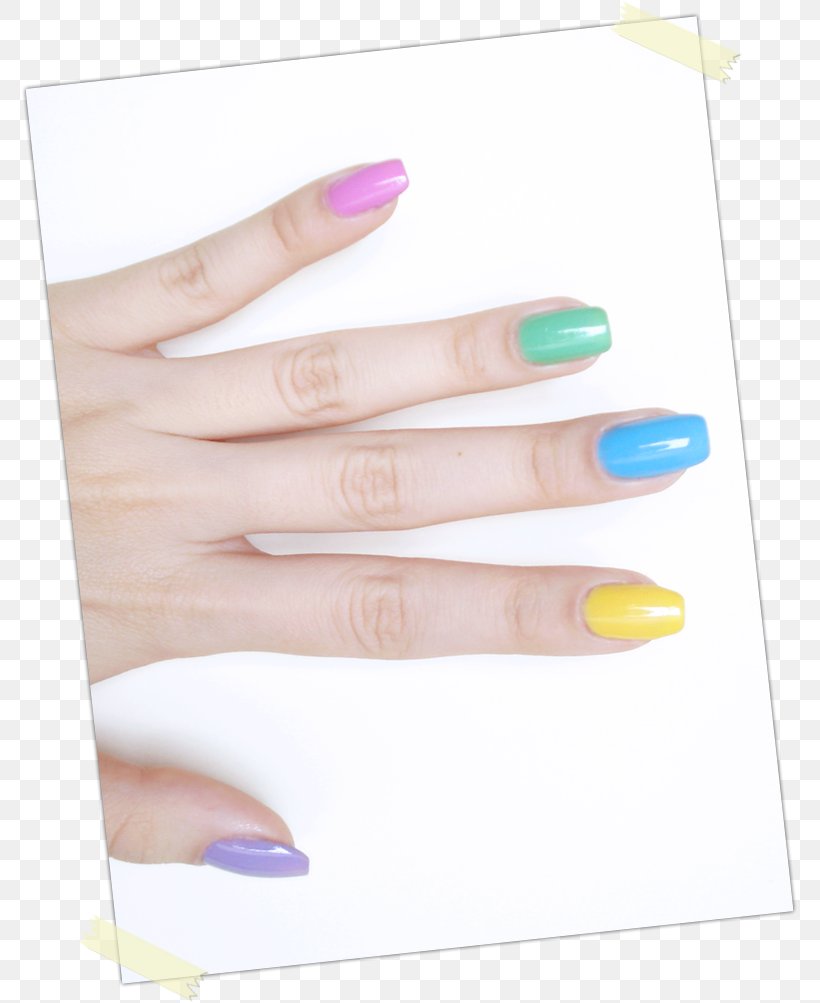 Nail Polish Manicure Hand Model, PNG, 776x1003px, Nail, Finger, Hand, Hand Model, Manicure Download Free