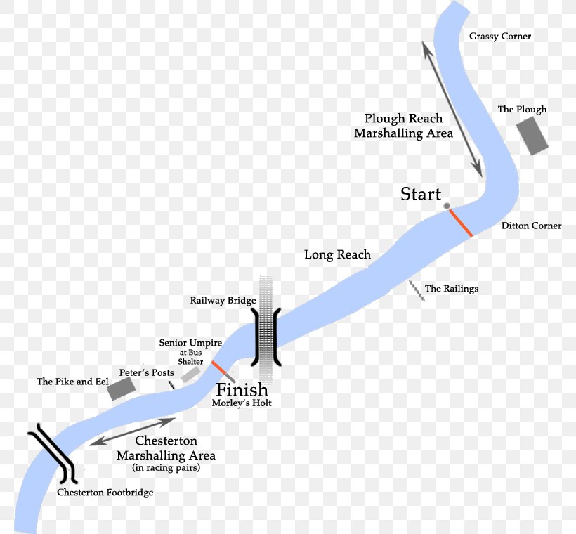 Line Angle Material Diagram, PNG, 780x760px, Material, Area, Diagram, Map, Sky Download Free