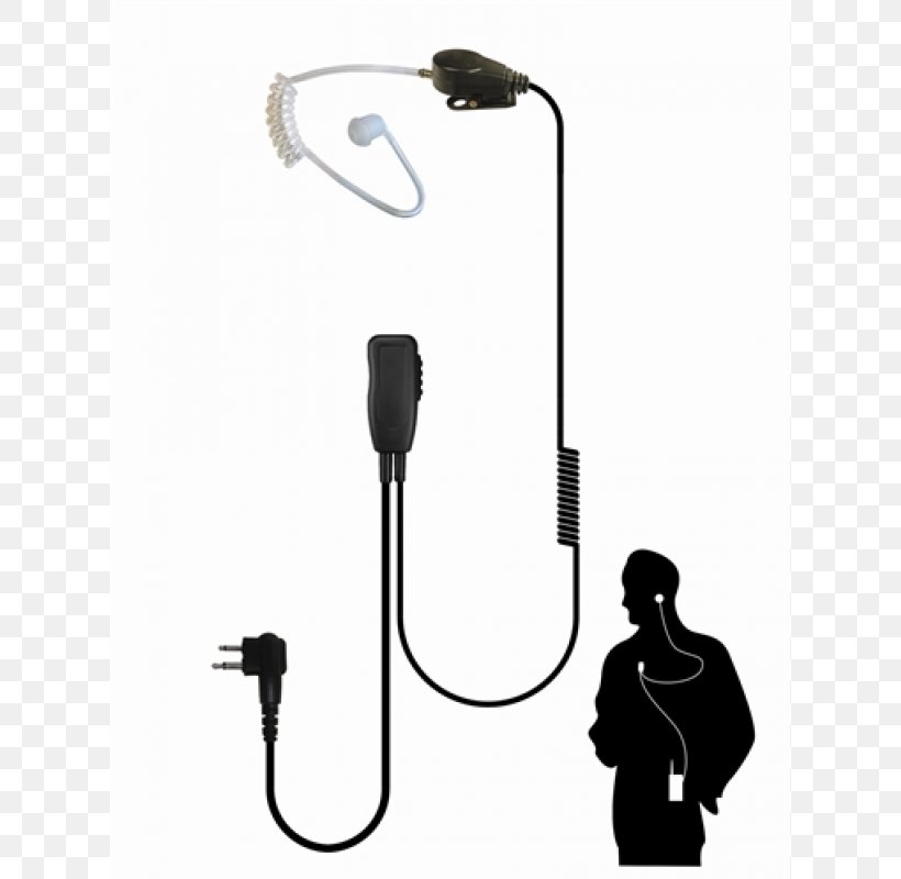 Microphone Two-way Radio Headset Motorola Solutions, PNG, 800x800px, Microphone, Audio, Audio Equipment, Cable, Communication Download Free