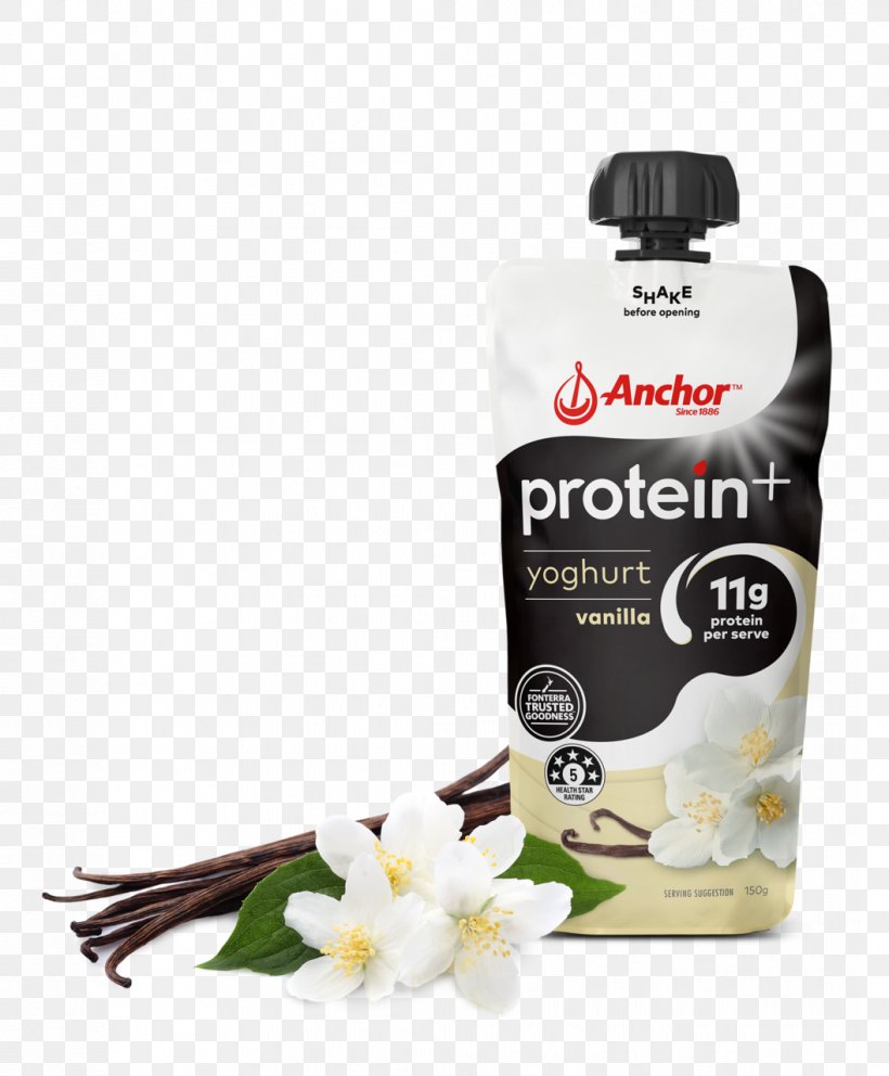 Milk Whey Protein Yoghurt Food, PNG, 1057x1279px, Milk, Berry, Blueberry, Bodybuilding Supplement, Cottage Cheese Download Free