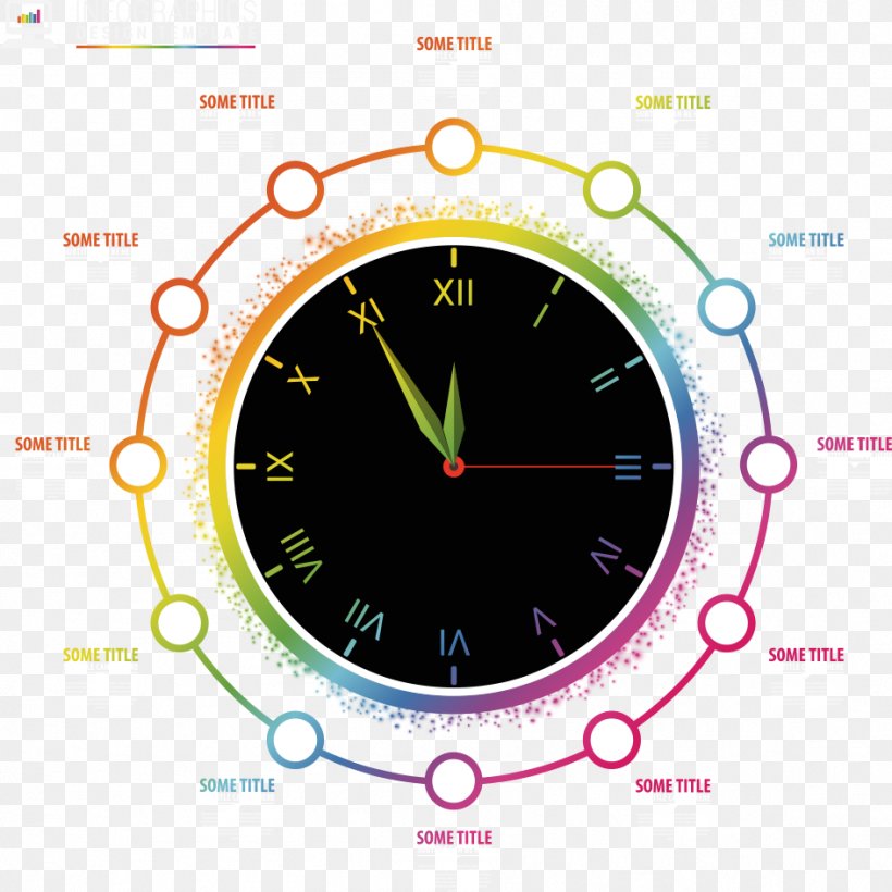 Circle Clock, PNG, 944x944px, Clock, Area, Brand, Chart, Designer Download Free