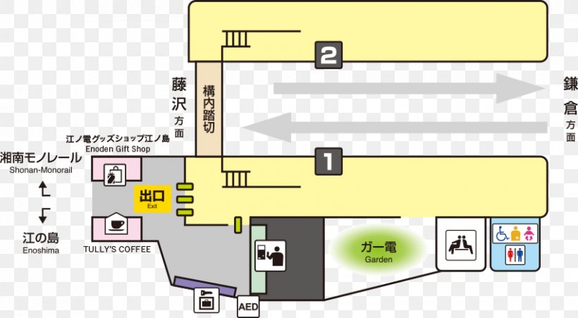 Shōnan-Enoshima Station Enoshima Electric Railway Ryūkō-ji, PNG, 852x469px, Enoshima, Area, Diagram, Enoshima Electric Railway, Floor Plan Download Free