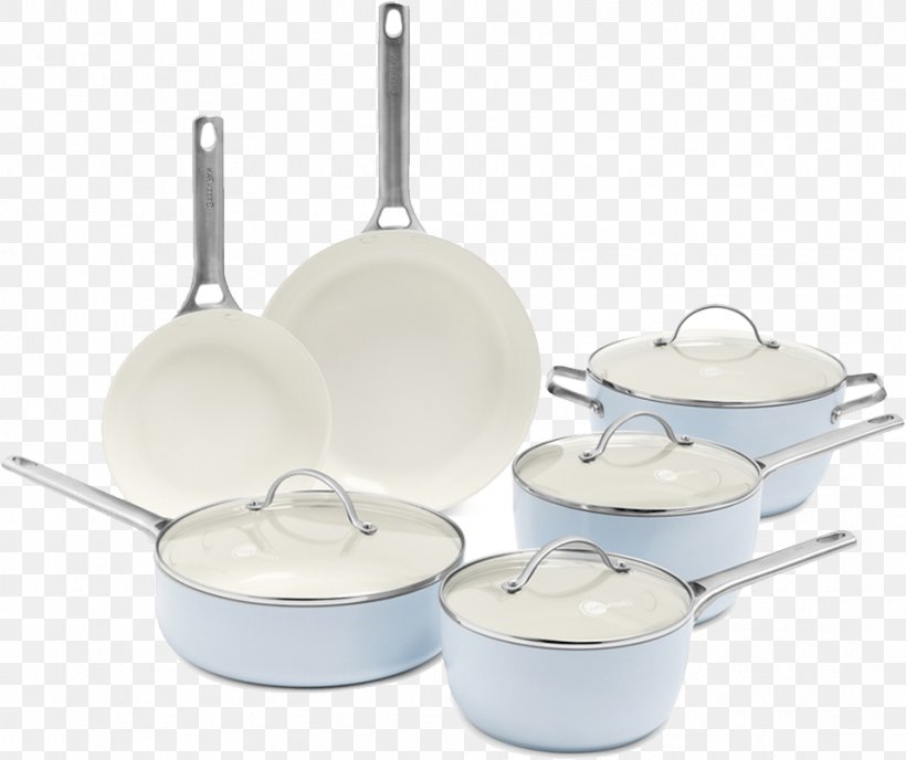 Ceramic Frying Pan, PNG, 957x804px, Ceramic, Cookware And Bakeware, Dishware, Frying, Frying Pan Download Free