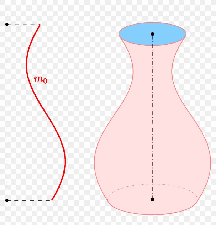 Line Angle Point Product Design, PNG, 1200x1249px, Point, Area, Diagram, Joint, Neck Download Free