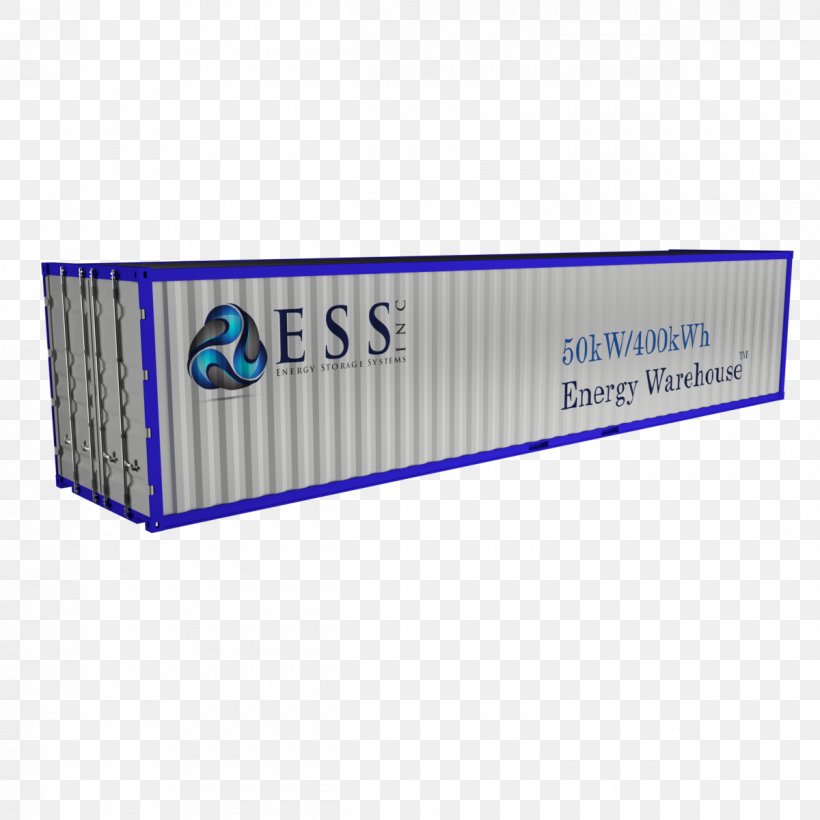 Energy Storage Systems Industry Flow Battery, PNG, 1200x1200px, Energy Storage, Blue, Containerization, Electric Battery, Energy Download Free